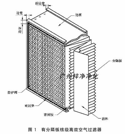 有分隔板核級紙隔板高效過濾器結構圖