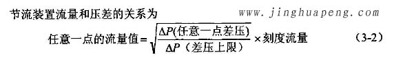 高效過濾器流量風量檢測中節流裝置流量和壓差的關係圖