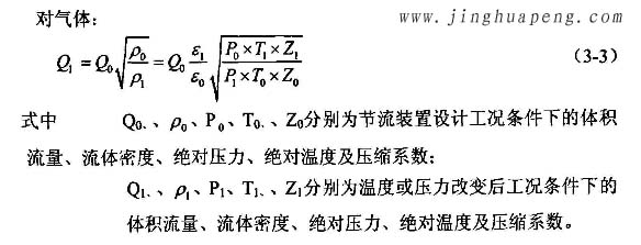 高效過濾器流量風量檢測中節流裝置