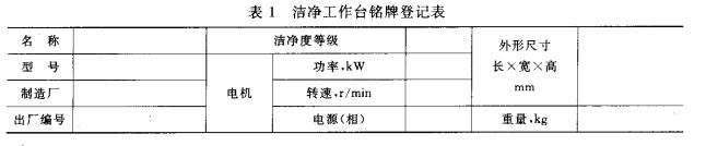 潔淨工作台名牌登記表